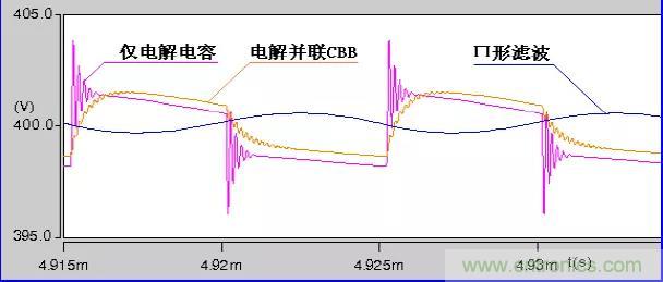 收藏！開關(guān)電源中的全部緩沖吸收電路解析
