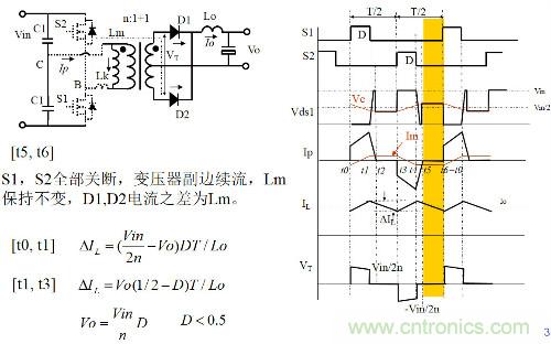 開關(guān)電源“各種拓?fù)浣Y(jié)構(gòu)”的對(duì)比與分析！