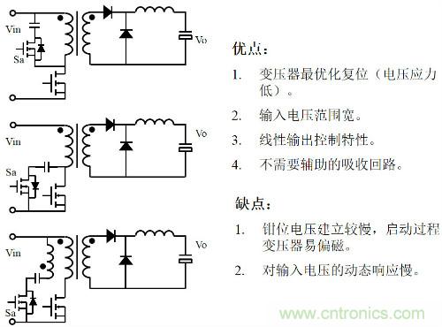 開關(guān)電源“各種拓?fù)浣Y(jié)構(gòu)”的對(duì)比與分析！