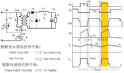 開關(guān)電源“各種拓?fù)浣Y(jié)構(gòu)”的對(duì)比與分析！