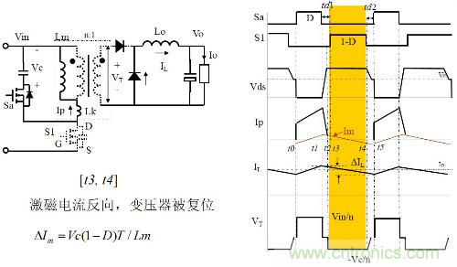 開關(guān)電源“各種拓?fù)浣Y(jié)構(gòu)”的對(duì)比與分析！