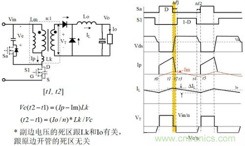 開關(guān)電源“各種拓?fù)浣Y(jié)構(gòu)”的對(duì)比與分析！