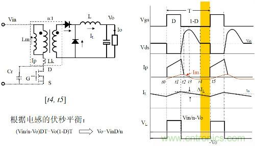 開關(guān)電源“各種拓?fù)浣Y(jié)構(gòu)”的對(duì)比與分析！