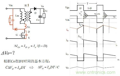 開關(guān)電源“各種拓?fù)浣Y(jié)構(gòu)”的對(duì)比與分析！