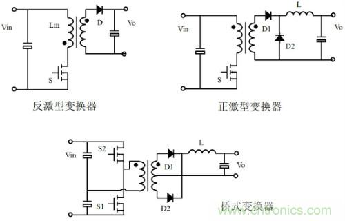 開關(guān)電源“各種拓?fù)浣Y(jié)構(gòu)”的對(duì)比與分析！