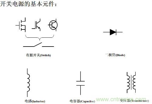 開關(guān)電源“各種拓?fù)浣Y(jié)構(gòu)”的對(duì)比與分析！