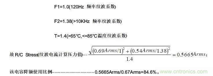 紋波電流到底為何物？鋁電解電容的紋波電流如何計算？