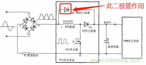 升壓PFC電感上面的二極管的真正作用！
