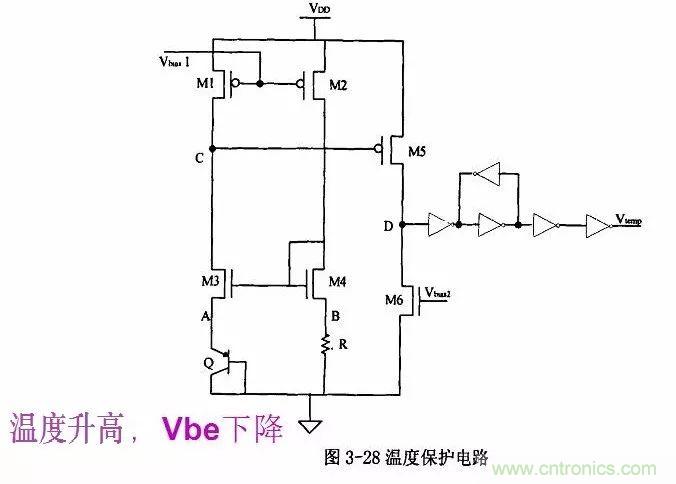 開關(guān)電源IC內(nèi)部電路解析！