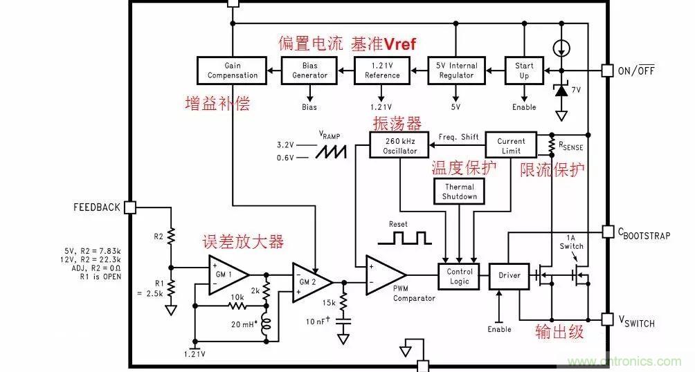 開關(guān)電源IC內(nèi)部電路解析！