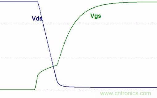 硬件開發(fā)，我想和MOS管聊聊
