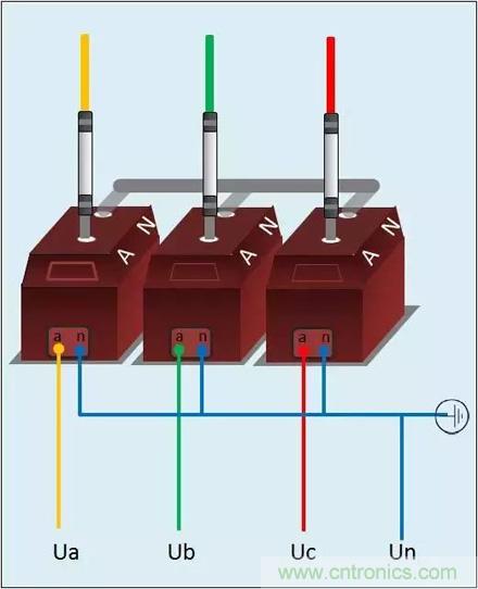 解說互感器、電能表的接線示意圖及原理