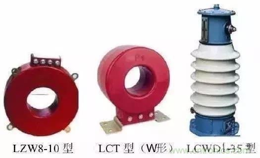 解說互感器、電能表的接線示意圖及原理