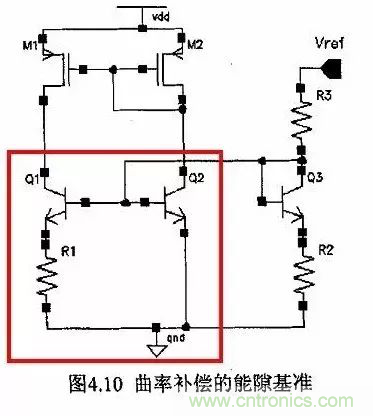 電源芯片的內(nèi)部結(jié)構(gòu)，你了解嗎？