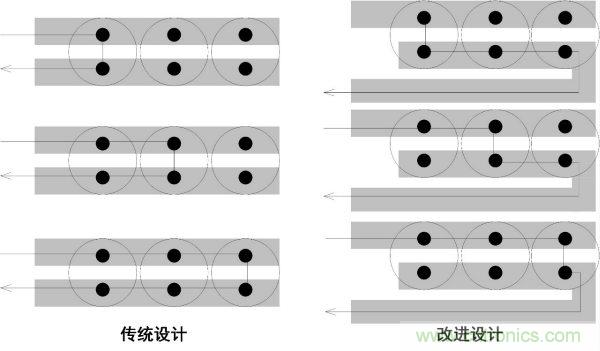 如何降低電源輸出的紋波噪聲？