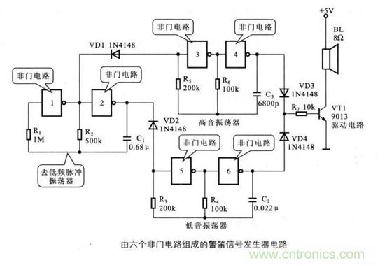 解讀數(shù)字電路器件：門電路、與門電路、或門電路、非門電路及實(shí)例