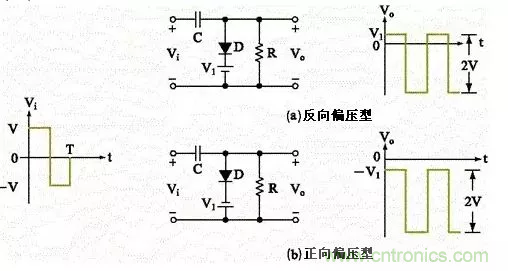 穩(wěn)了！二極管鉗位電路都在這了