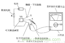 三大檢測晶閘管方法分析，你都會嗎？