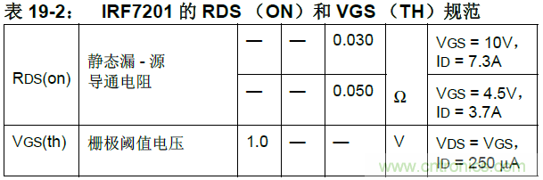 收藏！5V轉(zhuǎn)3.3V電平的19種方法技巧