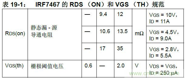 收藏！5V轉(zhuǎn)3.3V電平的19種方法技巧