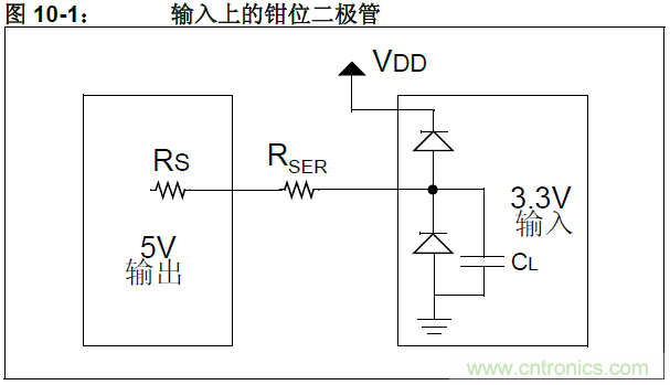 收藏！5V轉(zhuǎn)3.3V電平的19種方法技巧