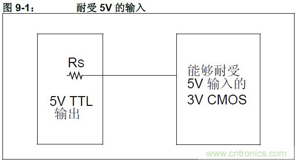 收藏！5V轉(zhuǎn)3.3V電平的19種方法技巧