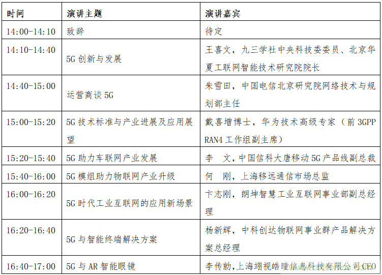 5G網(wǎng)紅大咖王喜文重磅出席中國5G產業(yè)創(chuàng)新發(fā)展論壇