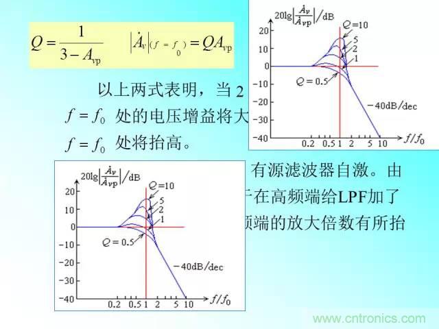 濾波電路大全，收藏以備不時之需！