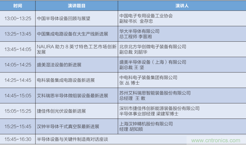 匯集電子信息產(chǎn)業(yè)發(fā)展熱點，第94屆中國電子展盛大開幕