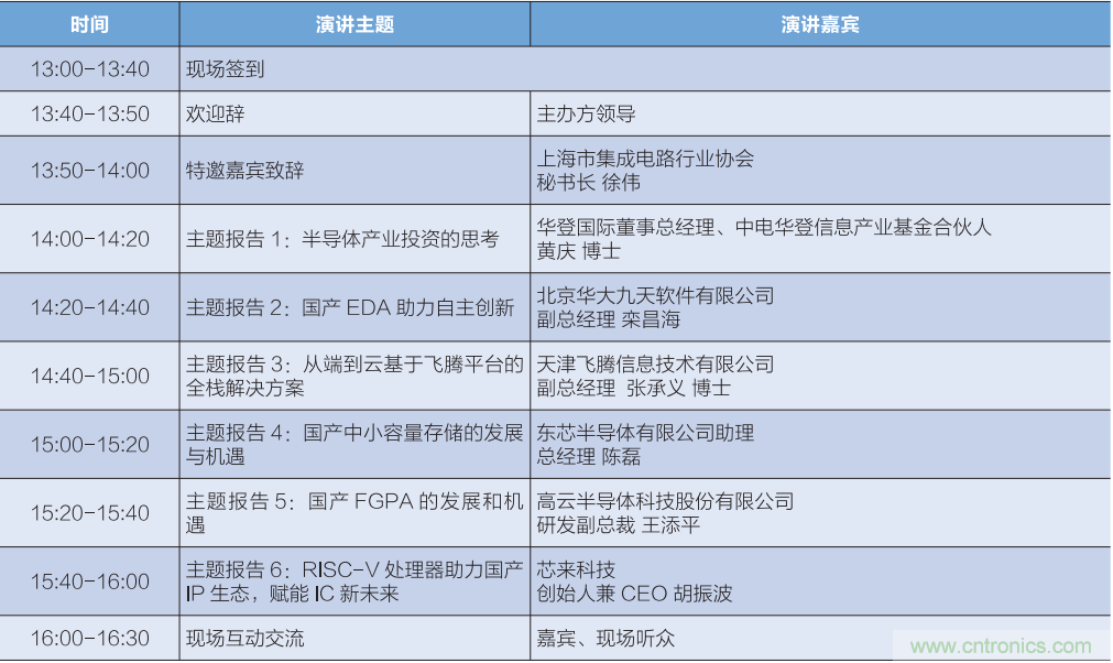 匯集電子信息產(chǎn)業(yè)發(fā)展熱點，第94屆中國電子展盛大開幕