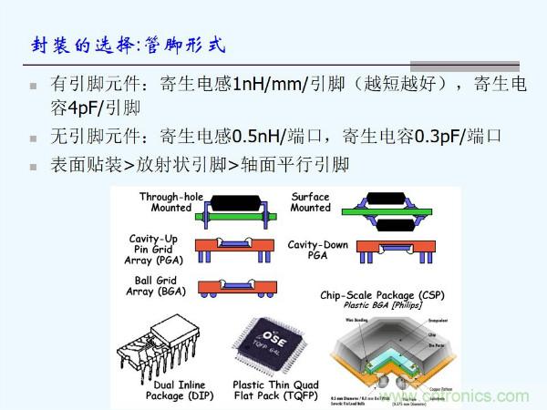 元器件應(yīng)用可靠性如何保證，都要學(xué)習(xí)航天經(jīng)驗(yàn)嗎？