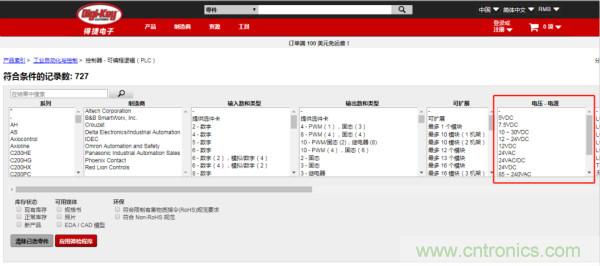記住這5點(diǎn)，迅速搞定PLC選型！