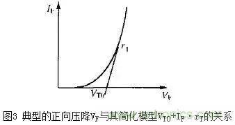 二極管的電容效應(yīng)、等效電路及開關(guān)特性