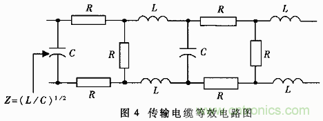 UART、RS-232、RS-422、RS-485之間有什么區(qū)別？