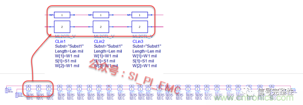 高速PCB設計時，保護地線要還是不要？