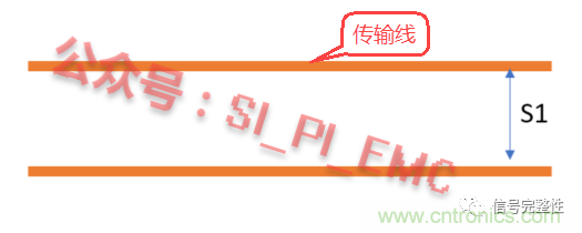 高速PCB設計時，保護地線要還是不要？