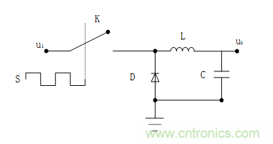 DIY一個(gè)數(shù)控開(kāi)關(guān)電源，你需要掌握這些知識(shí)
