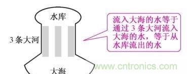 如何快速掌握電阻并聯(lián)電路的特性，初學(xué)者必看