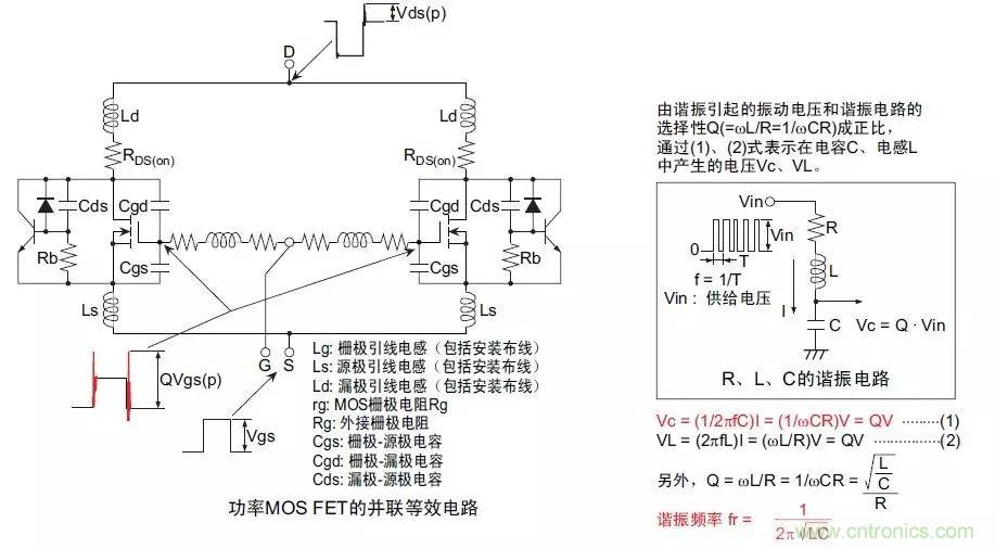 MOS管損壞之謎：雪崩壞？發(fā)熱壞？內(nèi)置二極管壞？寄生振蕩損壞？電涌、靜電破壞？