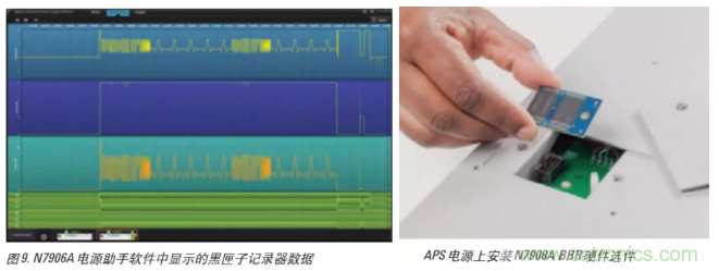 O！M！G ！讓你尖叫的APS先進(jìn)電源系統(tǒng)