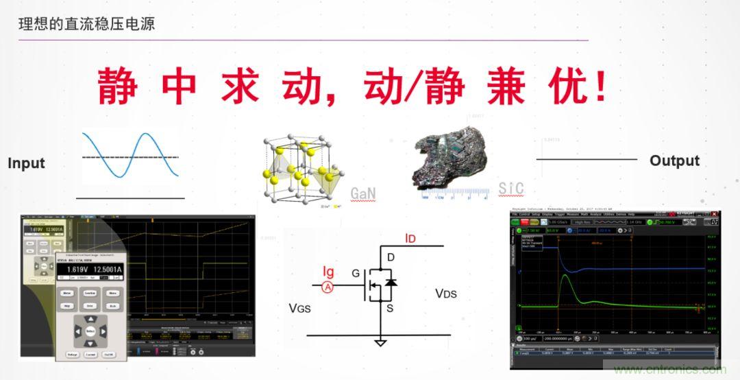 O！M！G ！讓你尖叫的APS先進(jìn)電源系統(tǒng)