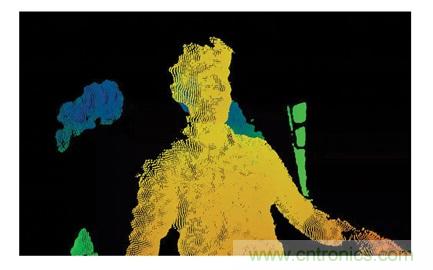 http://buyelfbarvapes.com/art/artinfo/id/80037449