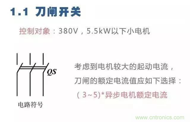 二次回路圖都懂了嗎？3分鐘幫你搞清楚！