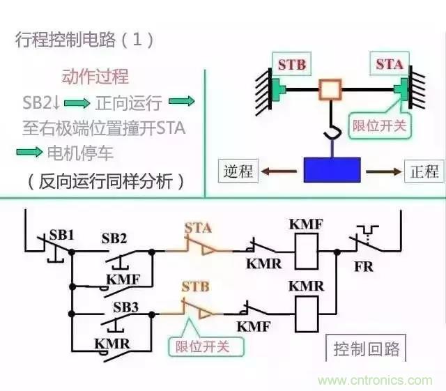二次回路圖都懂了嗎？3分鐘幫你搞清楚！