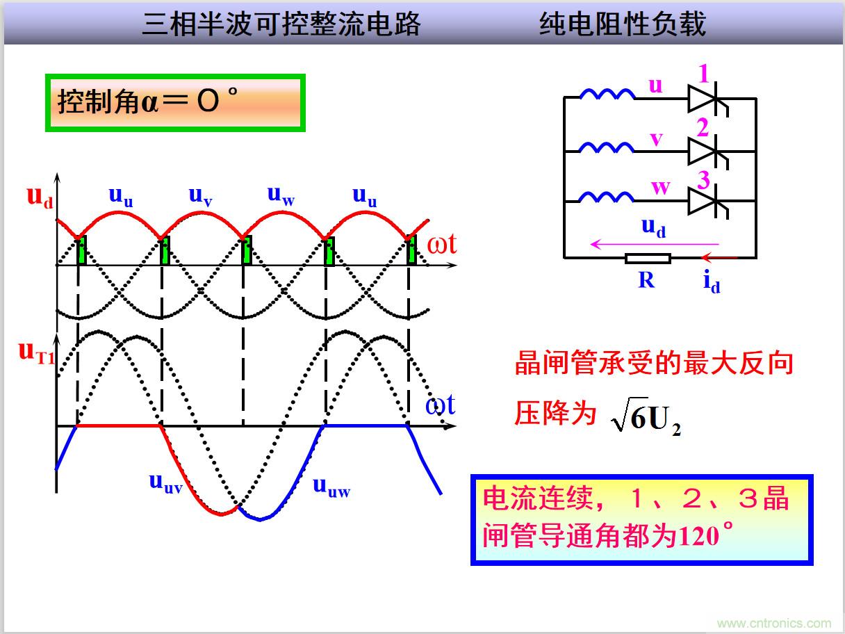 圖文講解三相整流電路的原理及計算，工程師們表示秒懂！