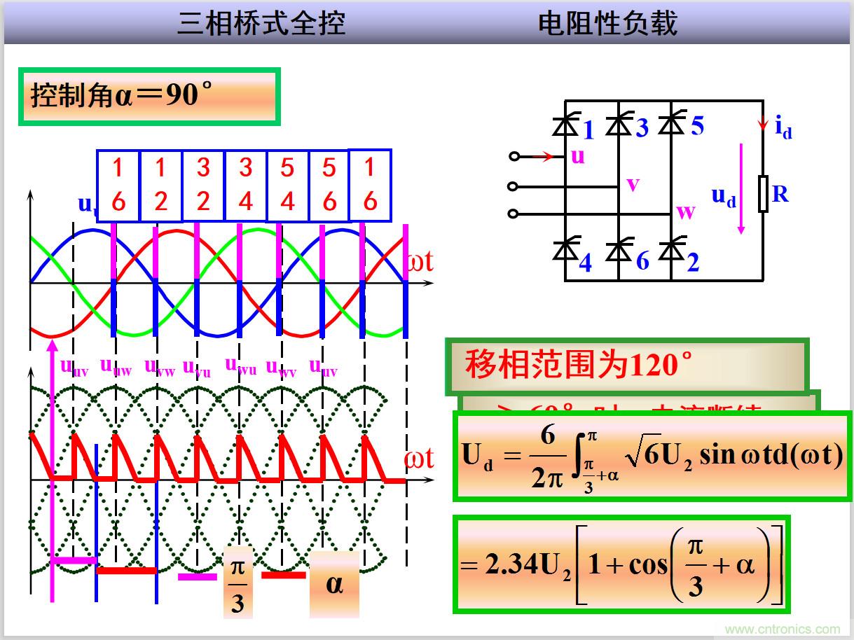 圖文講解三相整流電路的原理及計算，工程師們表示秒懂！