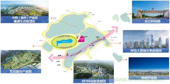 論劍智能制造，2020仲愷高新區(qū)在線招商推介會(huì)向全球發(fā)出邀請