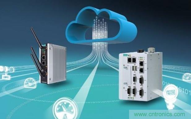 瑞薩電子支持Microsoft Azure RTOS，實(shí)現(xiàn)快速、無縫且開箱即用的云連接