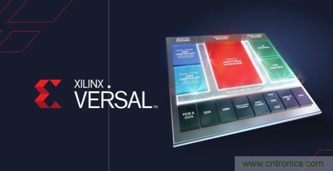 2020 研電賽設(shè)“抗擊疫情”獎(jiǎng)，Xilinx AI 專項(xiàng)花落誰(shuí)家？