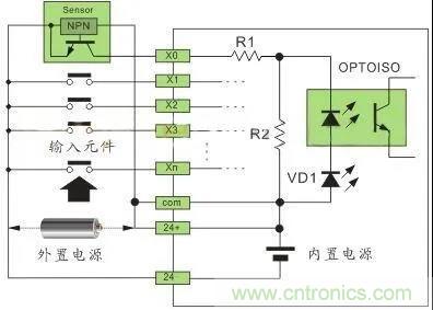 PLC與傳感器的接線都不會，還學啥PLC？